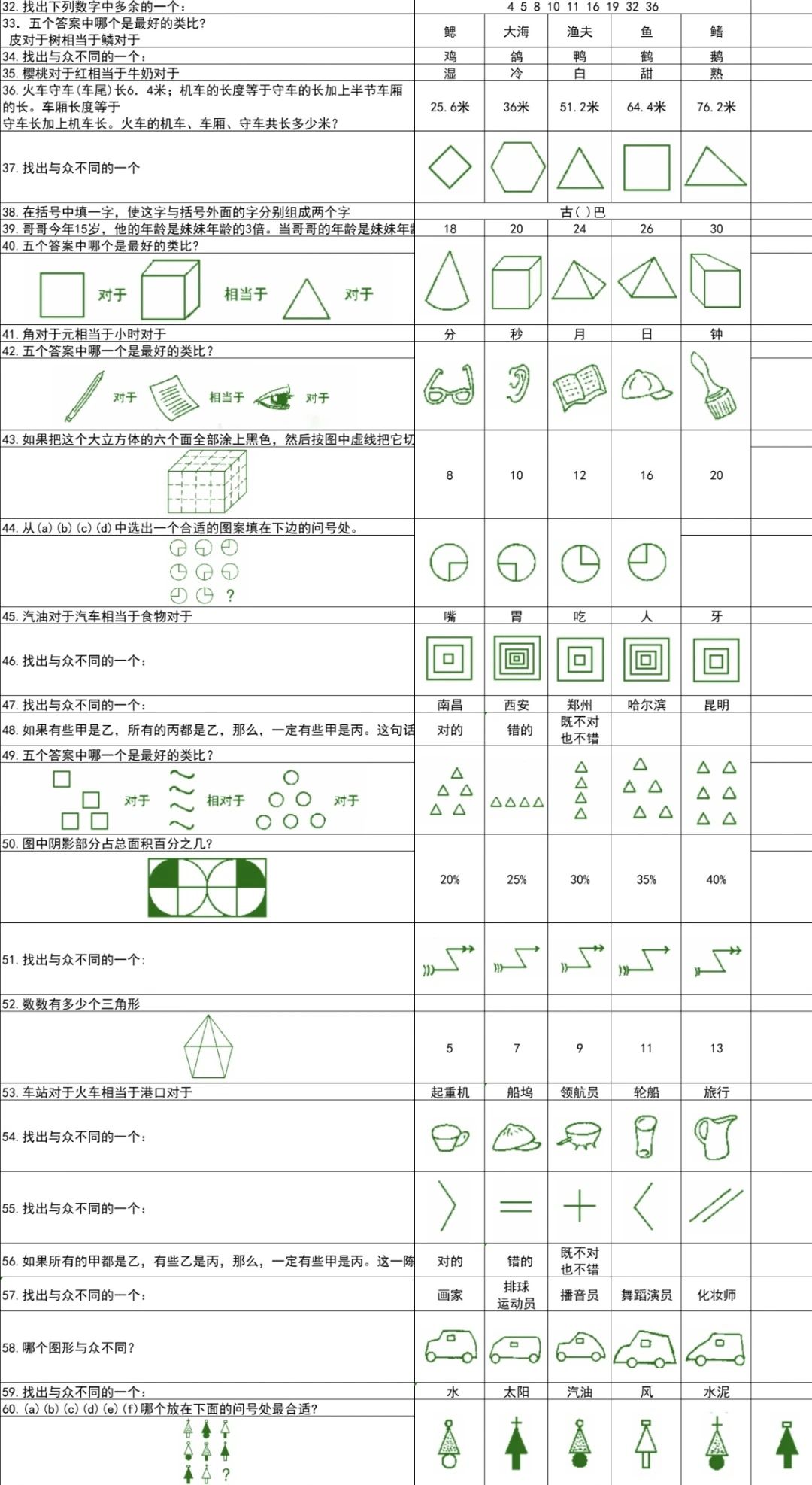 三好学生主要事迹怎么写