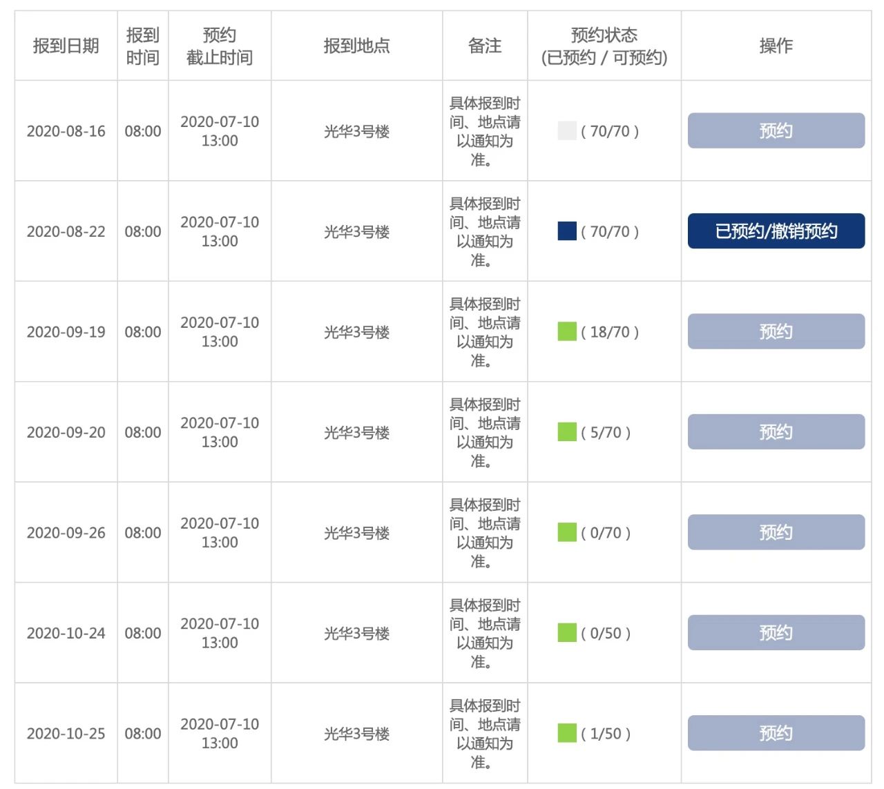 北大MBA北京第二轮面试名单公布，背景竞争惨烈