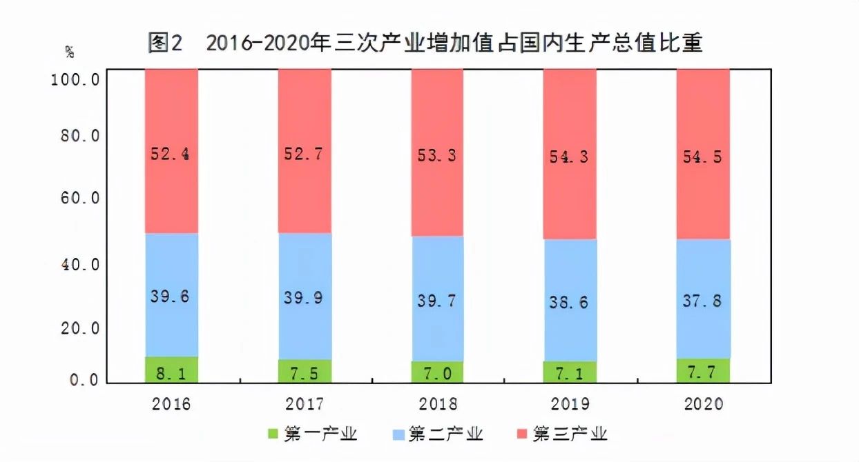 æé½ä½å±âæ°ä¸çº¿âåå¸æ¦é¦ï¼æé½åå­æ¥¼åºç§å¸åºåå±è¶å¿å¦ä½ï¼