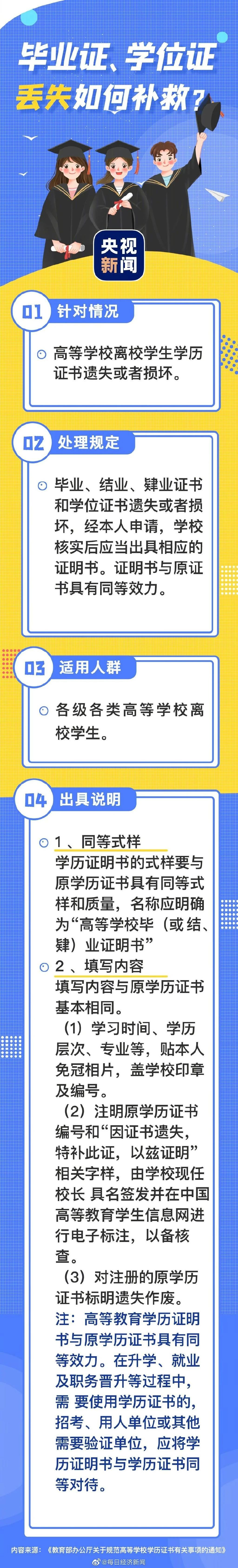 当事人回应学位证被顺丰损毁已赔8千