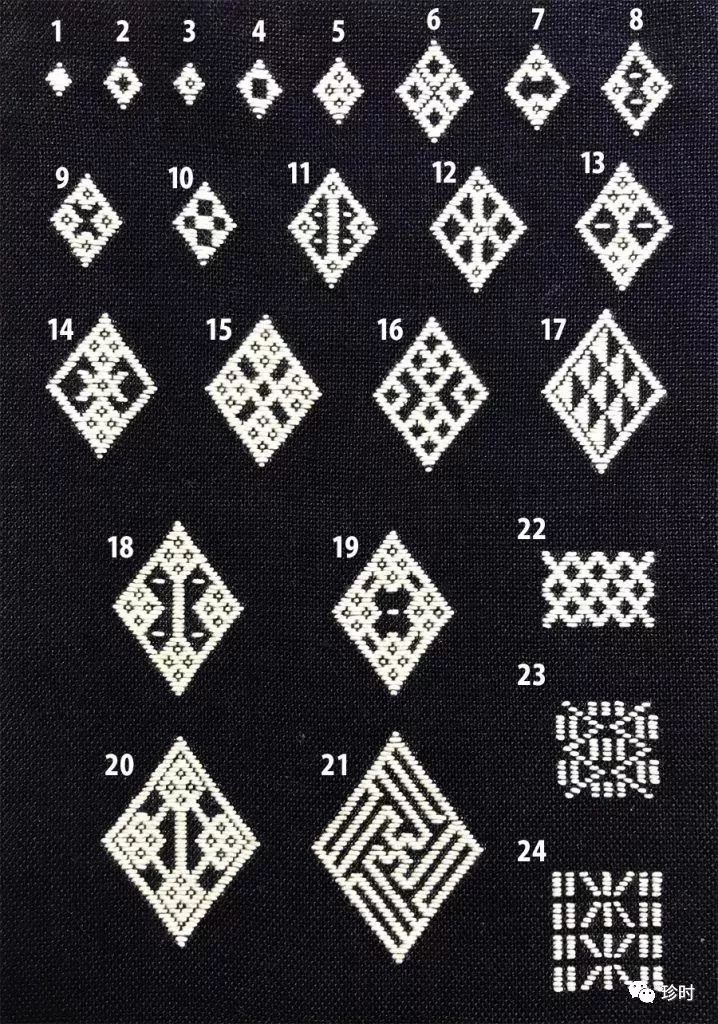 小巾刺绣的古与今（上）