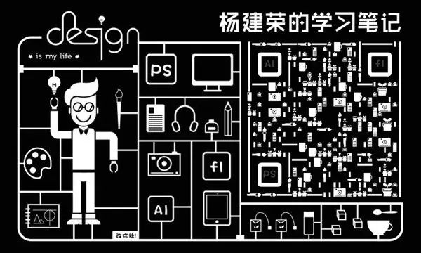 Oracle閃回原理-Logminer解讀redo（r11筆記第17天）