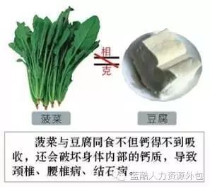 千金难买这张表，为了健康收藏好！