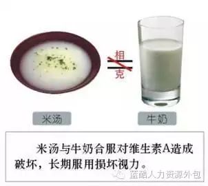 千金难买这张表，为了健康收藏好！