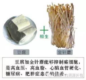 千金难买这张表，为了健康收藏好！