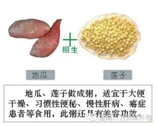 千金难买这张表，为了健康收藏好！