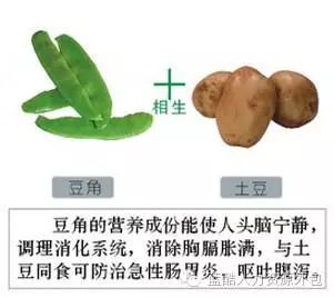 千金难买这张表，为了健康收藏好！