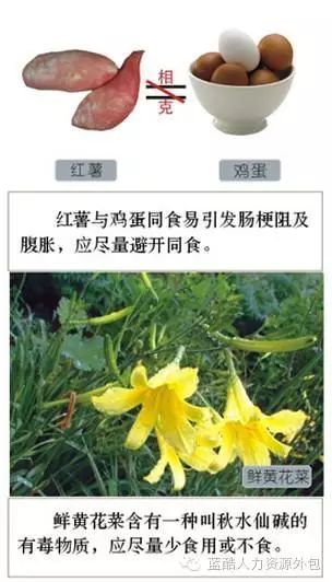 千金难买这张表，为了健康收藏好！