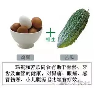 千金难买这张表，为了健康收藏好！