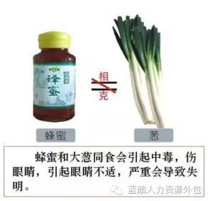 千金难买这张表，为了健康收藏好！