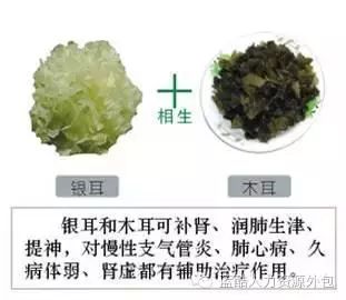 千金难买这张表，为了健康收藏好！