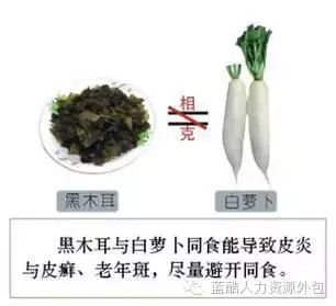 千金难买这张表，为了健康收藏好！