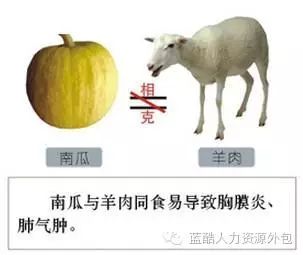 千金难买这张表，为了健康收藏好！