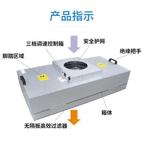 2. 风机内装与外接两种形式
百级层流罩按风机位