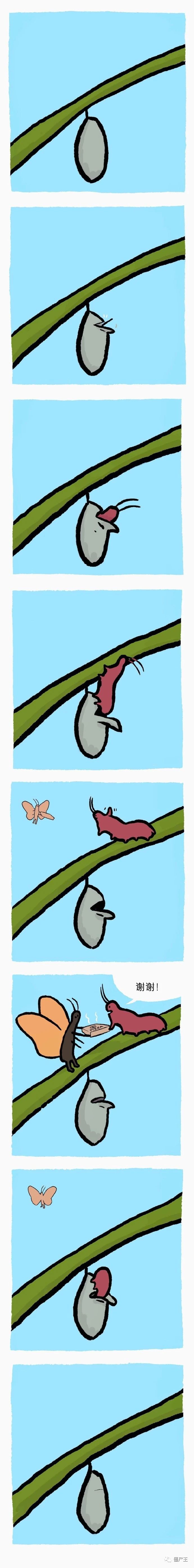 退变