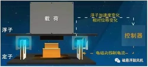亿昇科技