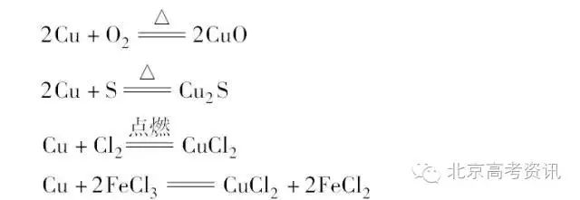 高中化学金属元素化学反应方程式总结，你值得拥有！