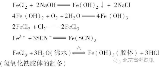 高中化学金属元素化学反应方程式总结，你值得拥有！