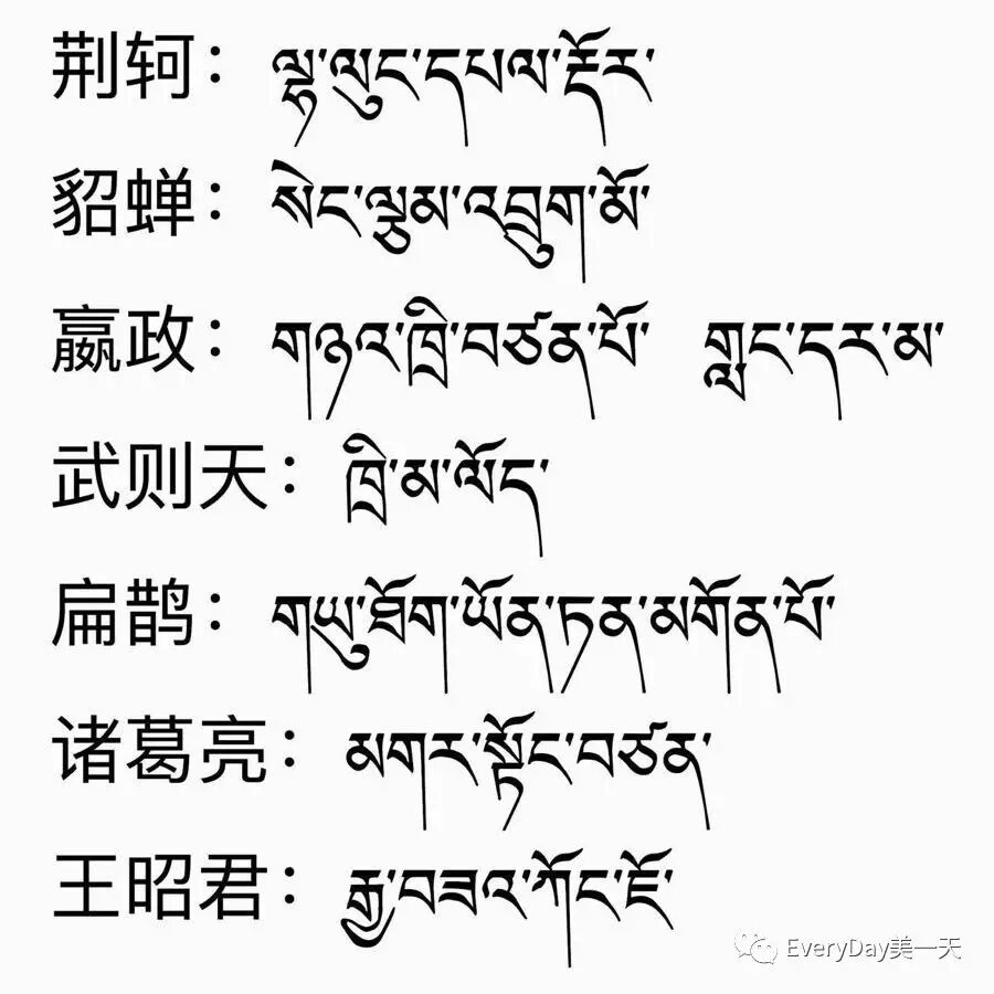 藏汉翻译在线 【4】母语之韵—复旦附中藏汉互译活动
