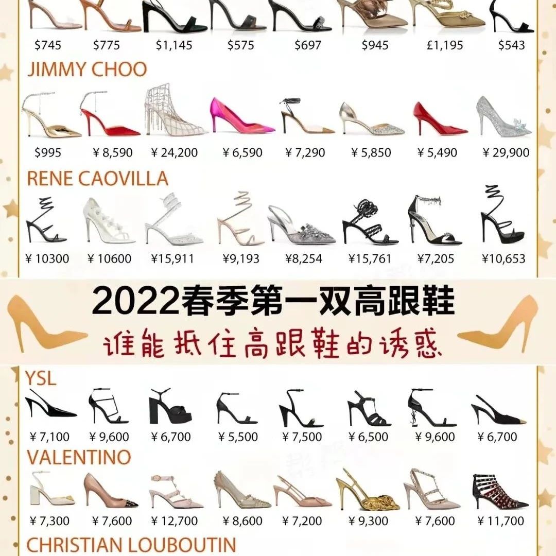 2022春夏必买大牌高跟鞋，这几个品牌必选