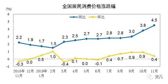 在无尽的忍耐与等待中慢慢变富