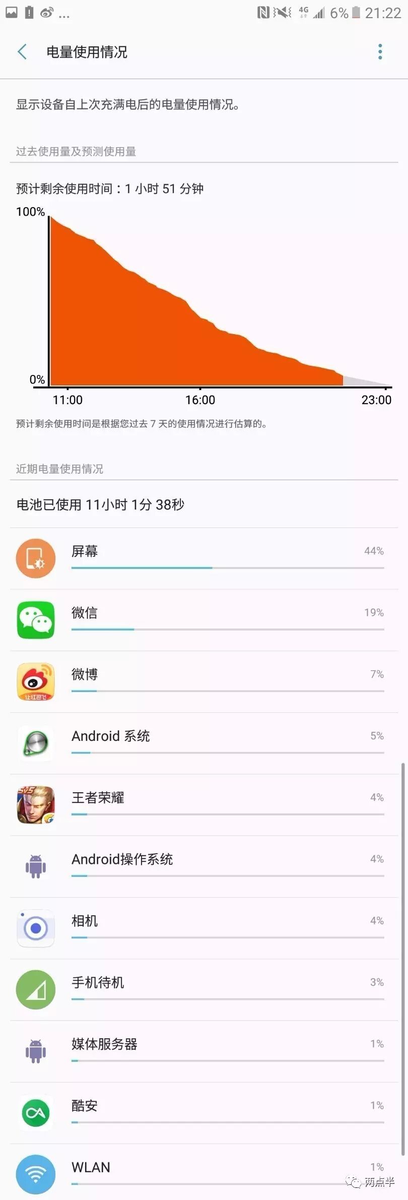 中端狙击旗舰 三星轻旗舰Galaxy C7 Pro使用体验