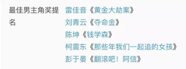岁的雷佳音拿着奖杯的在台上感慨