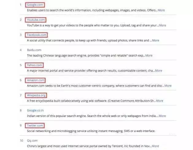 为什么越来越多的人移民美国？