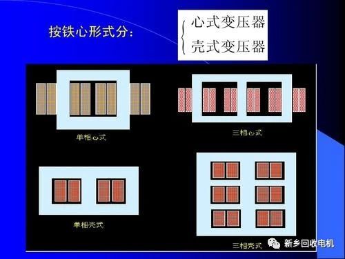 新乡回收变压器