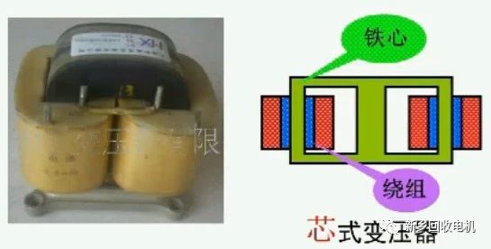 新乡回收变压器