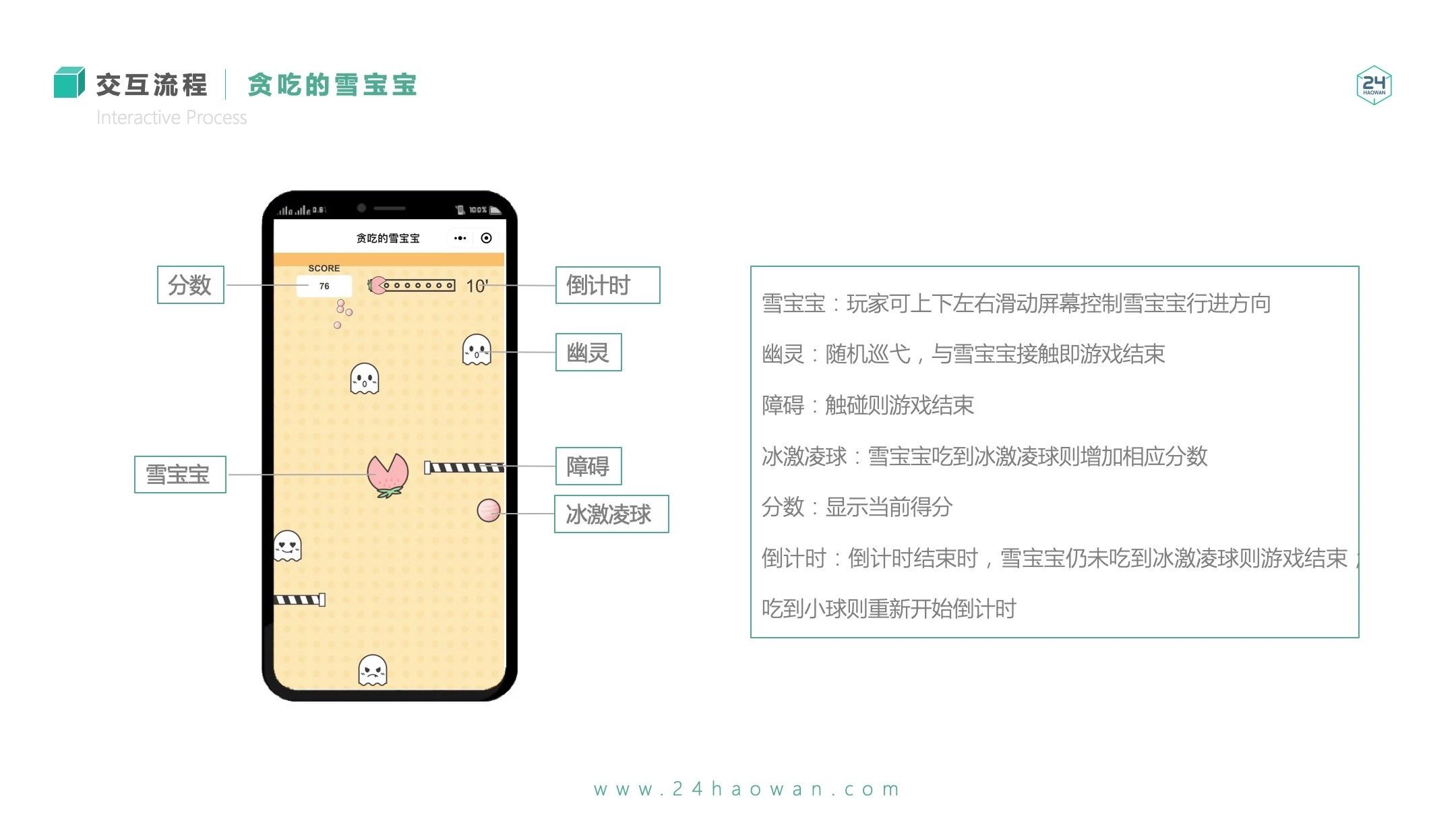 营销小游戏定制开发
