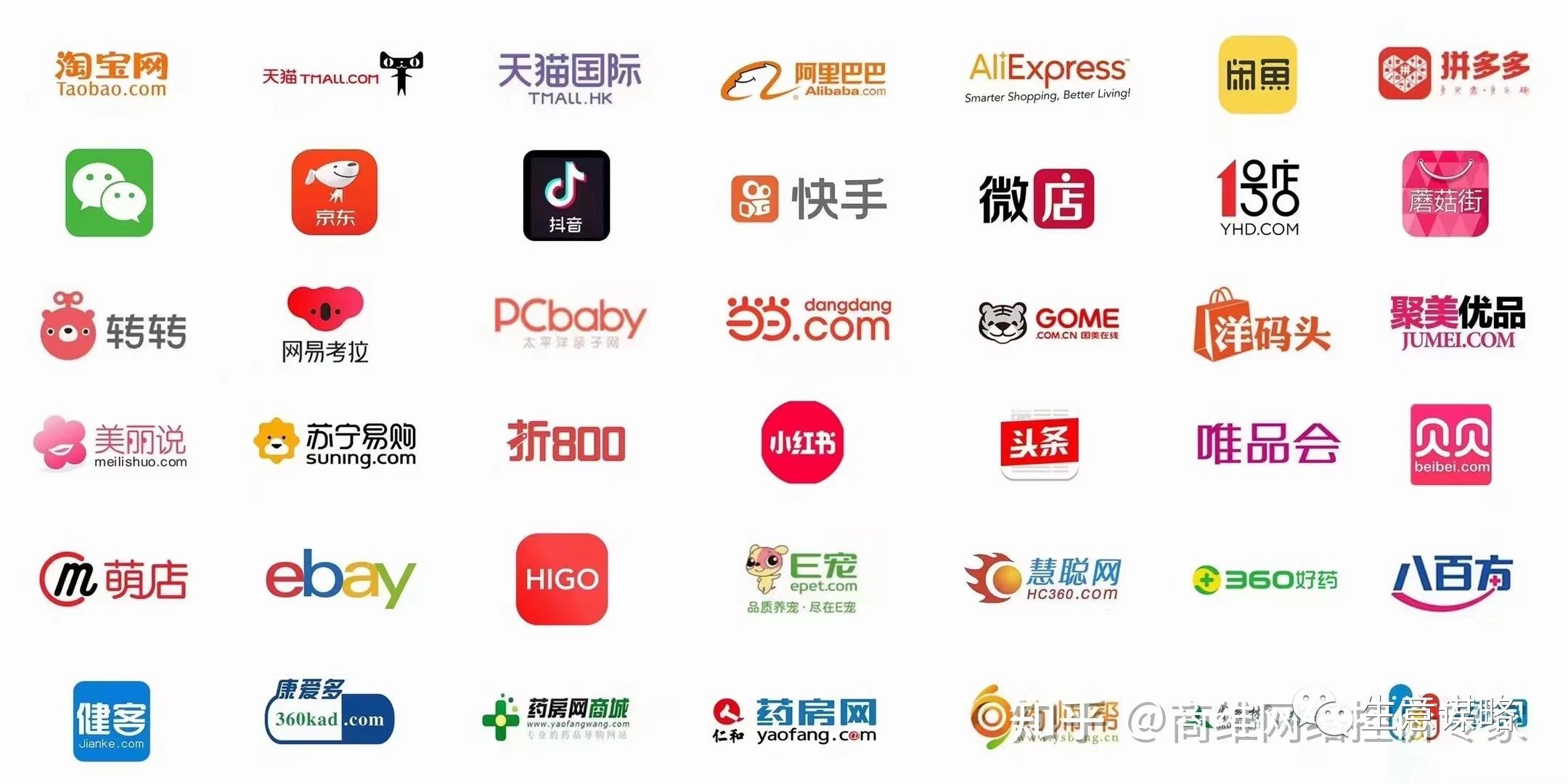 月入3萬的小生意，悶聲發(fā)財(cái)，比上班強(qiáng)