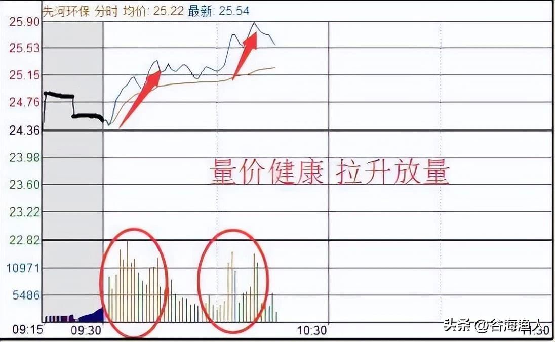 华新水泥股票