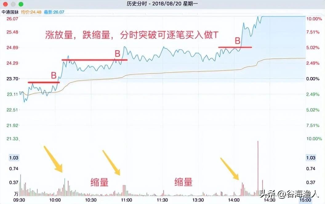 华新水泥股票
