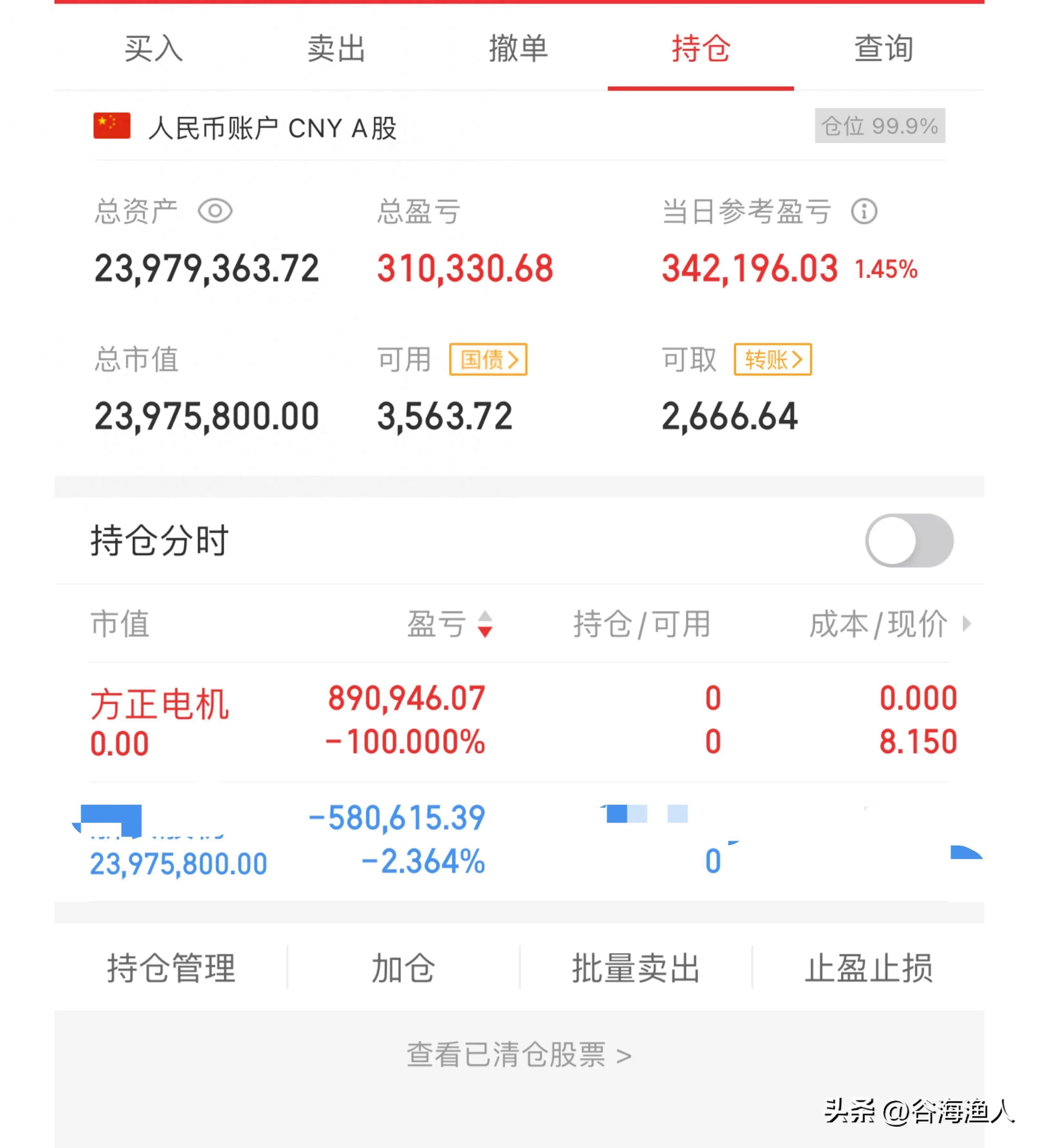 华新水泥股票