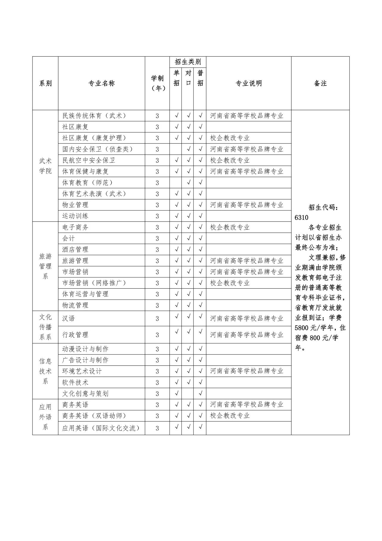 「武术」河南高招直通车 | 嵩山少林武术职业学院2020年招生简章