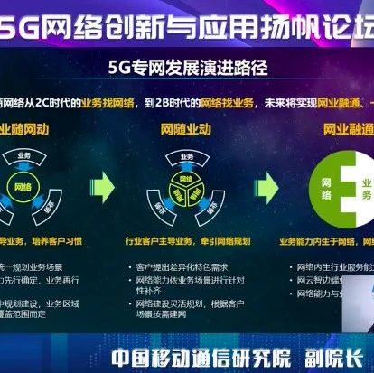 中国移动段晓东详解5G专网演进路径：业随网动-网随业动-网业融通