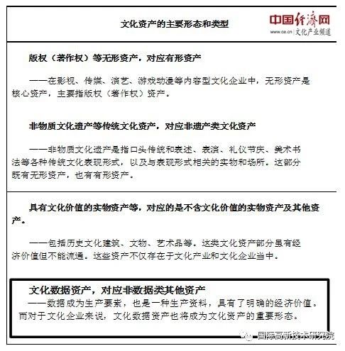 金巍：文化数据资产将成为未来最重要的文化资产之一