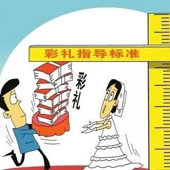 婚姻法规定：关于彩礼返还的规定