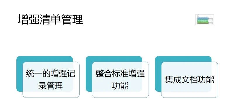 SAP 开发框架系列之增强清单管理 - 封面图