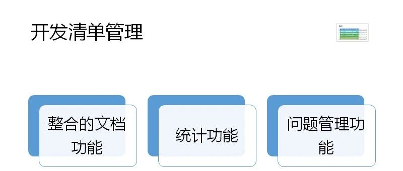 SAP 开发框架系列之开发清单管理 - 封面图