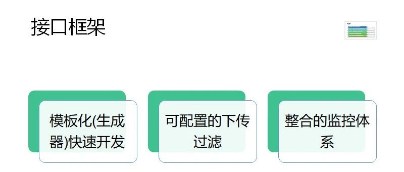 SAP 开发框架系列之接口框架 - 封面图