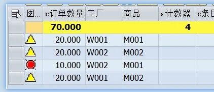 动态报表 DQuery 的图标功能 - 封面图