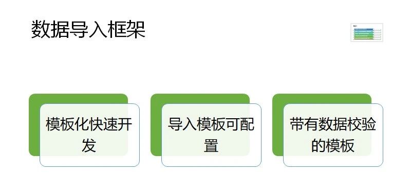 SAP 开发框架系列之数据导入 - 封面图
