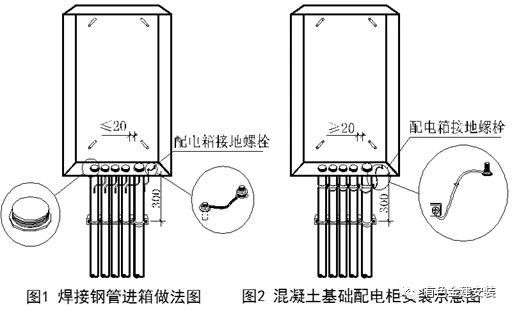 新版创建鲁班奖机电安装工程细部做法指引