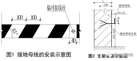 新版创建鲁班奖机电安装工程细部做法指引