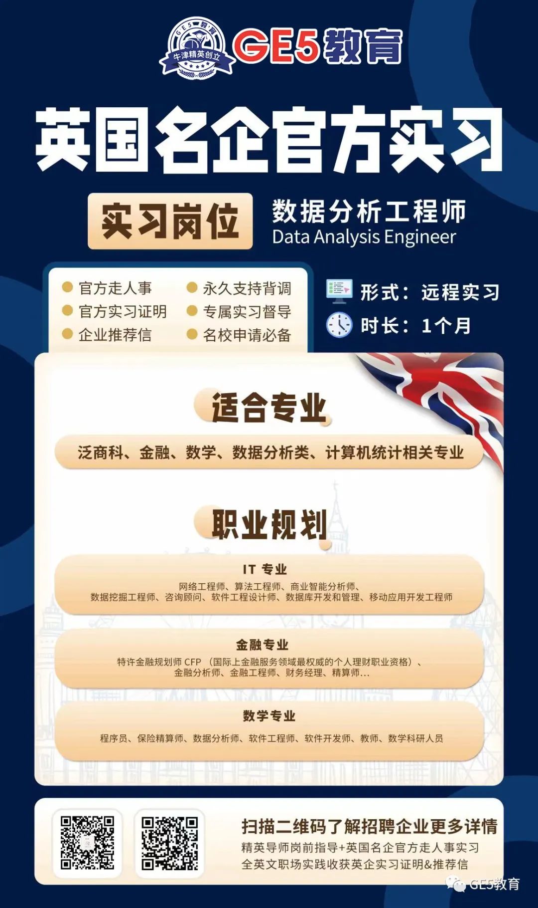 重磅！剑桥大学更新2024入学录取要求！A-Level要求居然提高到A*A*A？(图22)
