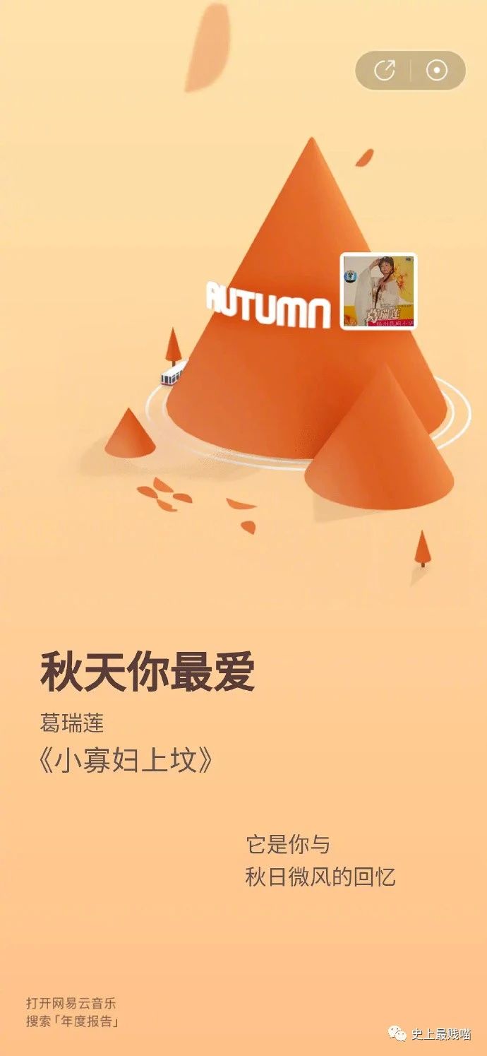 “网X云年度歌单翻车现场!” 哈哈哈哈哈哈哈被网友评论笑尿了!!-微信头条网 “网X云年度歌单翻车现场!” 哈哈哈哈哈哈哈被网友评论笑尿了!!