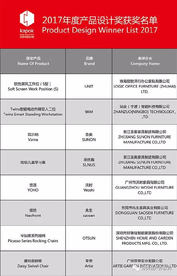 2017年度产品设计奖-获奖名单-02_01.jpg