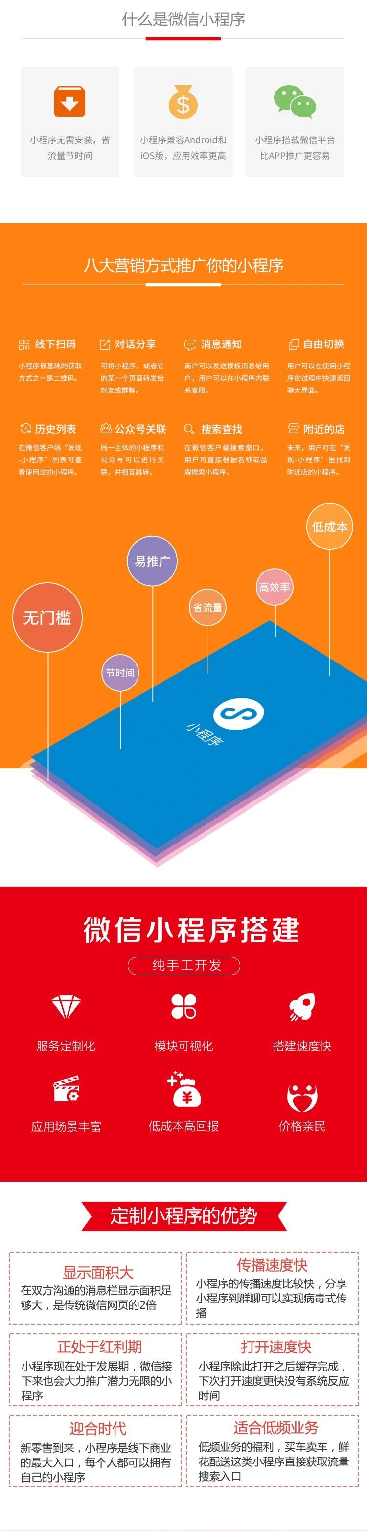 黑石网络-小程序定制开发